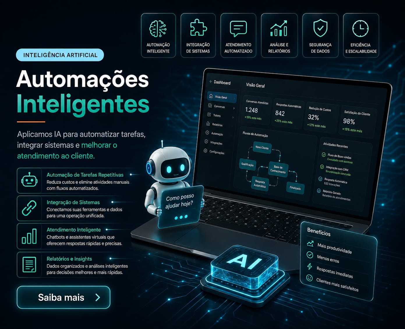 Automação com Inteligência Artificial desenvolvida pela Row Soluções Web